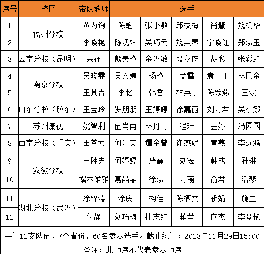emc易倍·(中国)体育官方网站-EMC SPORTS