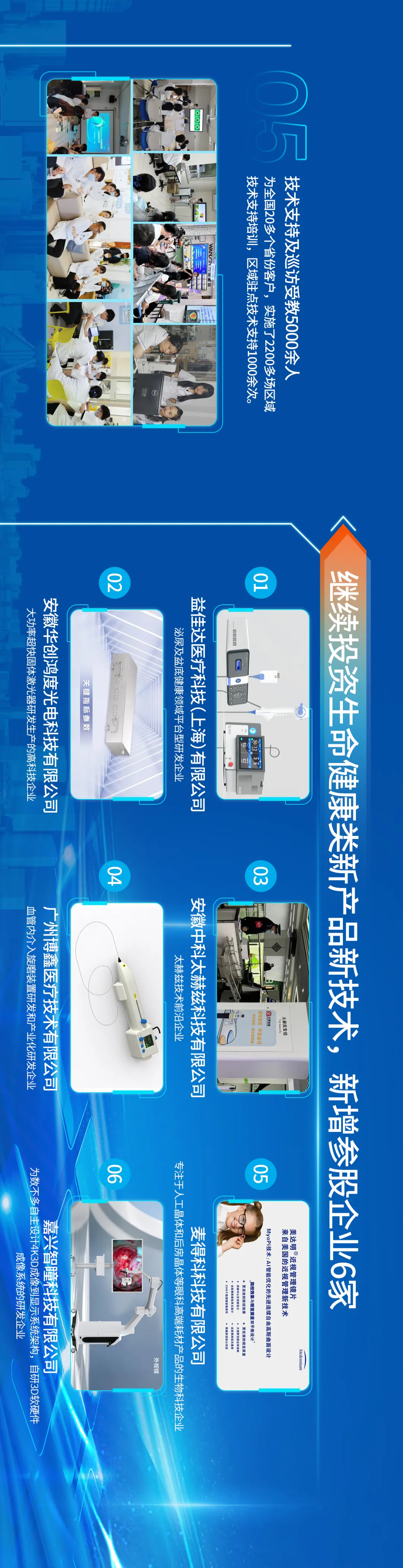 emc易倍·(中国)体育官方网站-EMC SPORTS