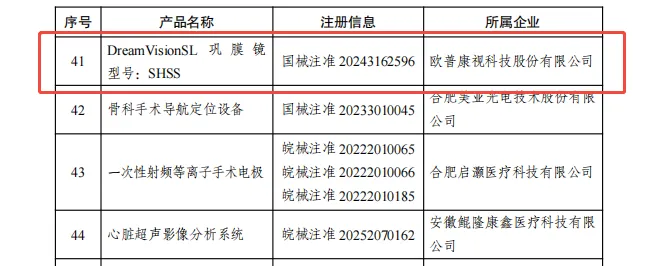 emc易倍·(中国)体育官方网站-EMC SPORTS